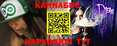 гидропоника Жуковский